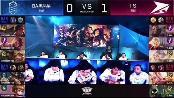 我们可以看