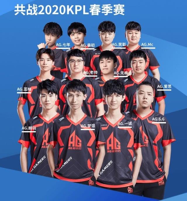 仅为纽卡斯