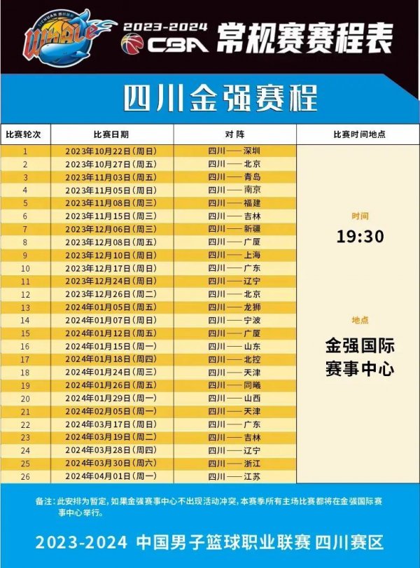 的重要性进